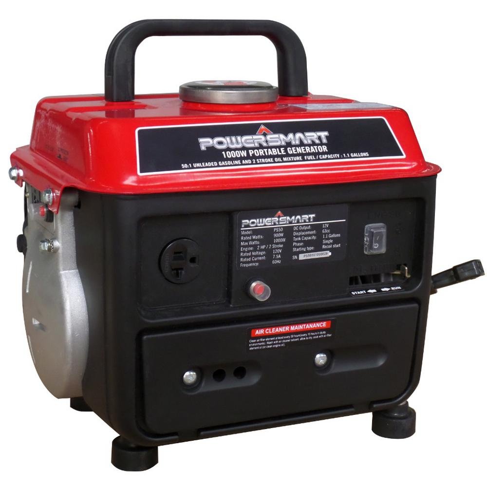 Types of Generators Available at Home Depot for Your Home